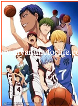 On January 15 Netflix Adds Anime Kuroko's Basketball