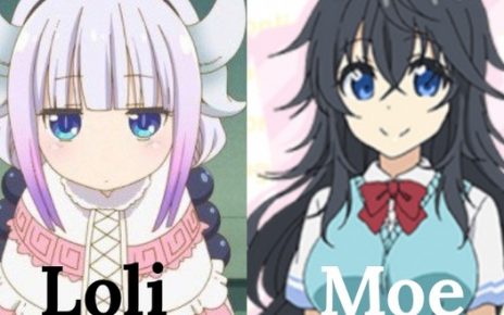 what is loli