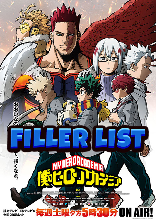 Filler  Animanga Wiki  Fandom