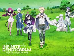 Infinite Dendrogram best isekai anime
