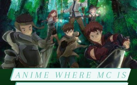 Best Anime where the MC is Trapped in a Game