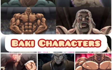 Top Strongest Baki Characters