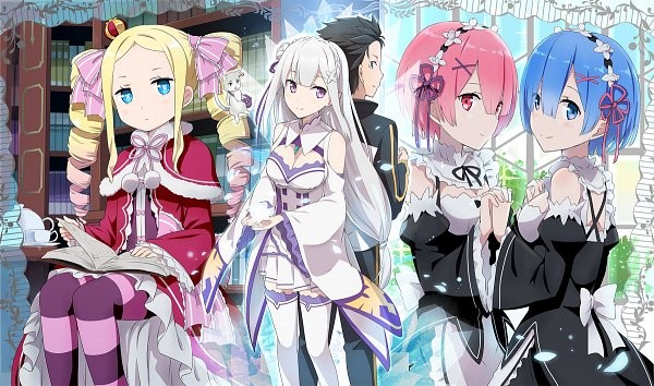 Spinoffs and OVAs of Re zero