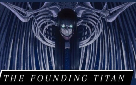 The Founding Titan: Unleashing the Power of Eldian History