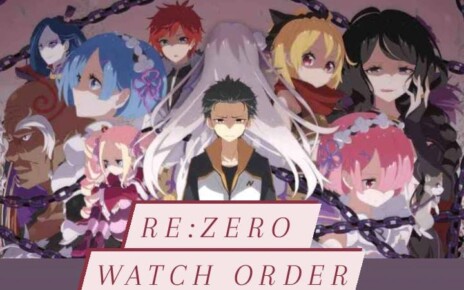 Watch Order of Re:Zero - A Complete Guide