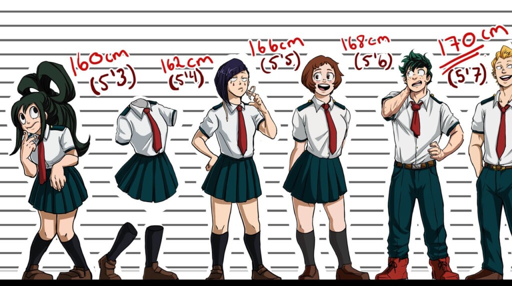 comparing todoroki height with other characters