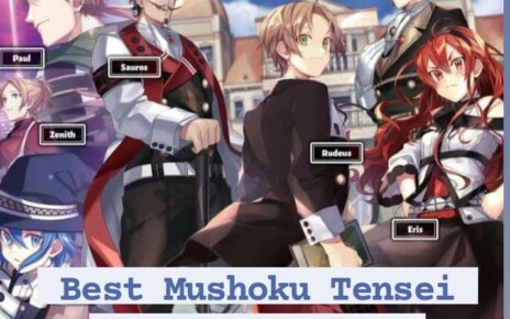 List of 10 Best Mushoku Tensei Anime Characters