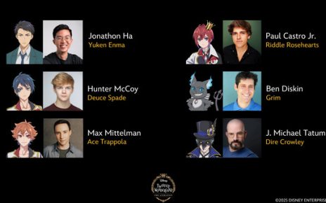 Disney Twisted-Wonderland: The Animation cast